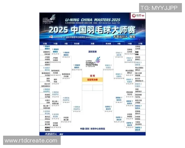 杭州羽毛球队在世界锦标赛中的精彩表现与状态分析 杭州羽毛球队在世界锦标赛中的精彩表现与状态分析