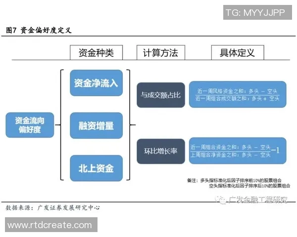 重磅专题:探秘成都篮球队防守革新背后的战术与策略 重磅专题:探秘成都篮球队防守革新背后的战术与策略