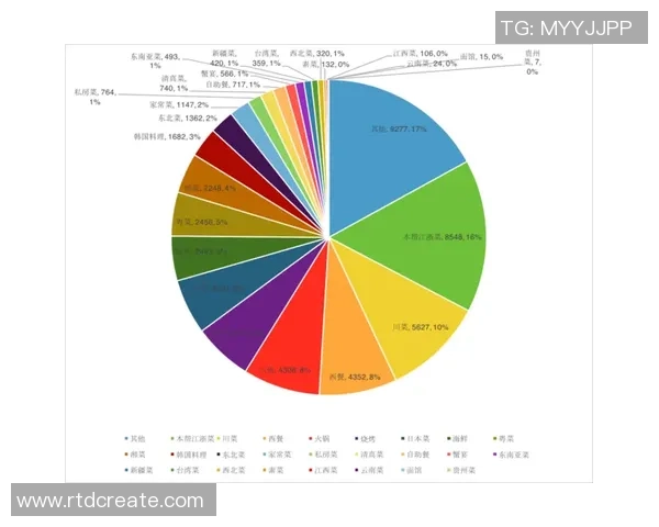 成都篮球队在联合会杯中的心理素质表现分析与点评
