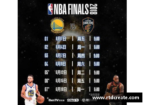 NBA总决赛精彩瞬间：微博视频带你直击最激动人心的比赛时刻