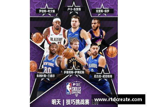NBA明星阵容：全明星赛前瞻与球队动态