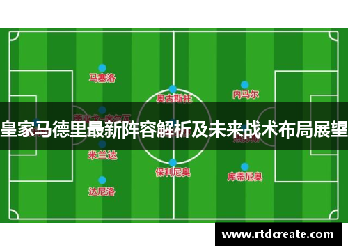 皇家马德里最新阵容解析及未来战术布局展望