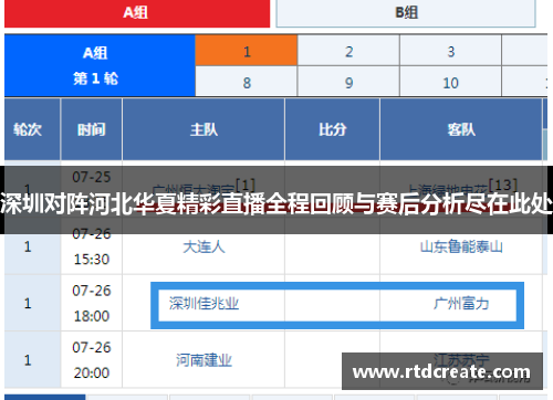 深圳对阵河北华夏精彩直播全程回顾与赛后分析尽在此处