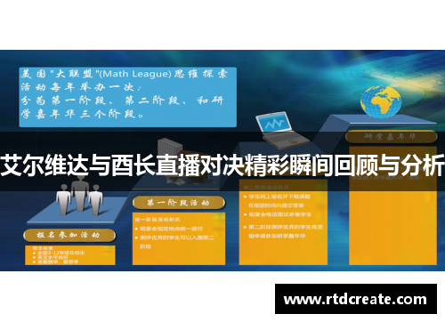 艾尔维达与酉长直播对决精彩瞬间回顾与分析